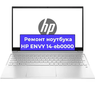 Замена кулера на ноутбуке HP ENVY 14-eb0000 в Екатеринбурге
